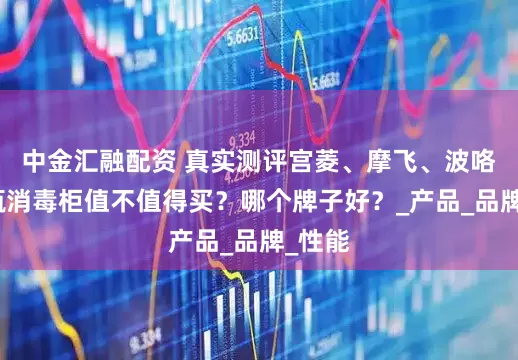 中金汇融配资 真实测评宫菱、摩飞、波咯咯奶瓶消毒柜值不值得买？哪个牌子好？_产品_品牌_性能